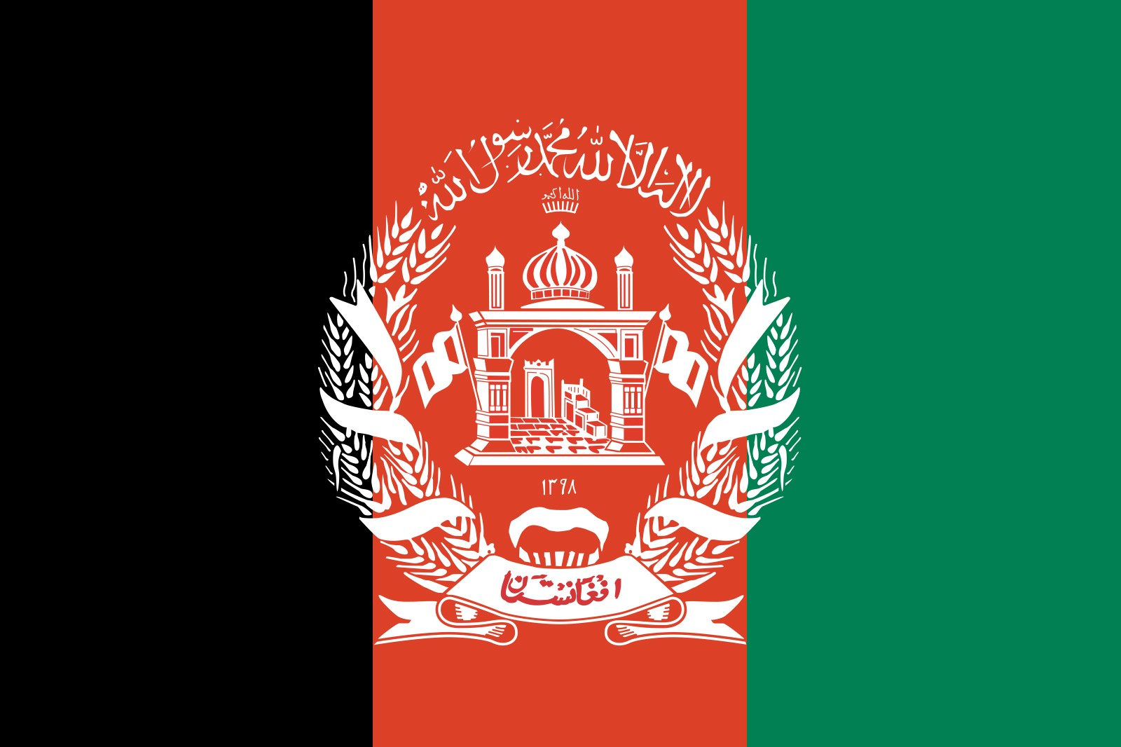 ‘Several regional powers pursuing hedging strategies in Afghanistan’