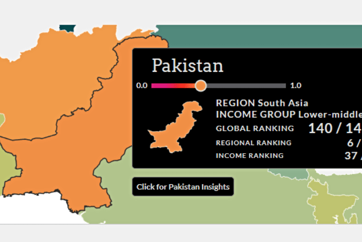 Pakistan is third worst nation globally in terms of law and order: World Justice Project index